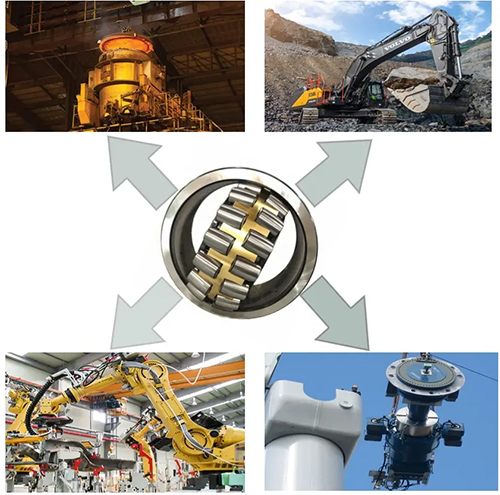 Spherical Roller Bearing