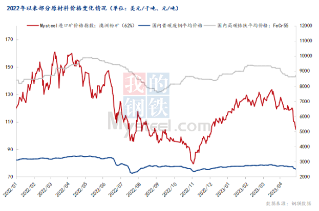微信图片_20230504130952.png
